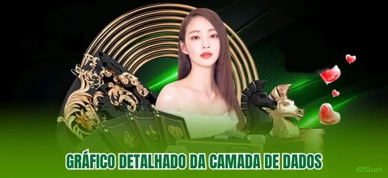 Termos Financeiros 425luck